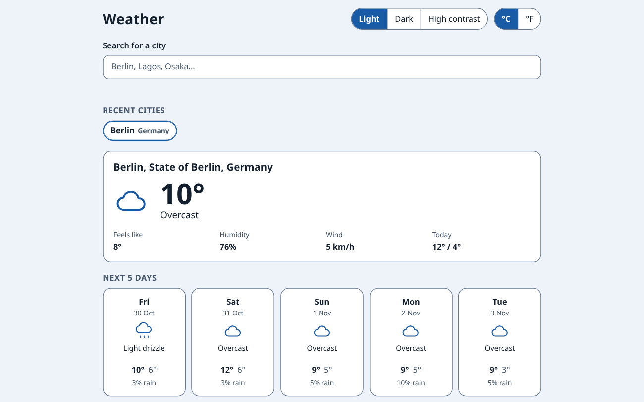 Screenshot of Weather App